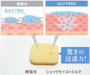 ULU 化粧水驚異の浸透力